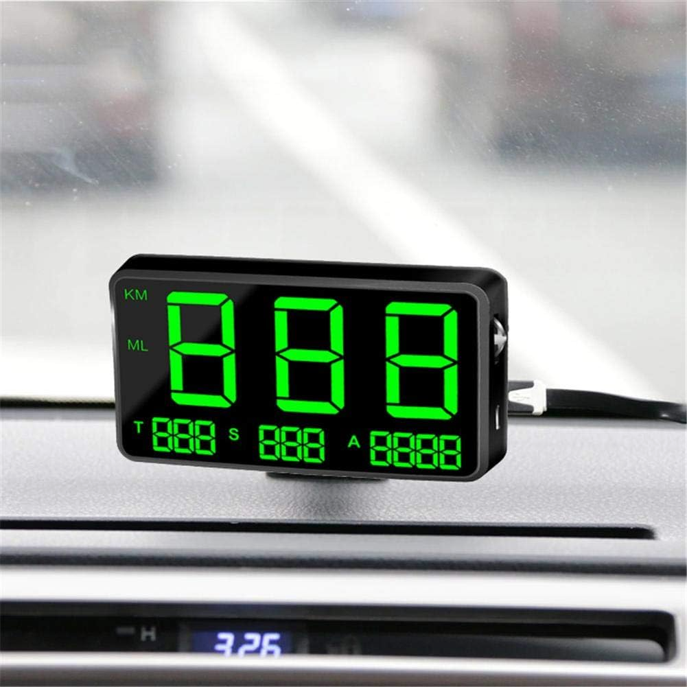 Compteur de Vitesse - CarGPSSpeed™